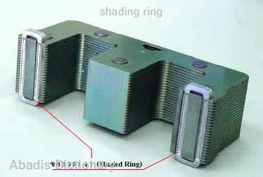 shading ring